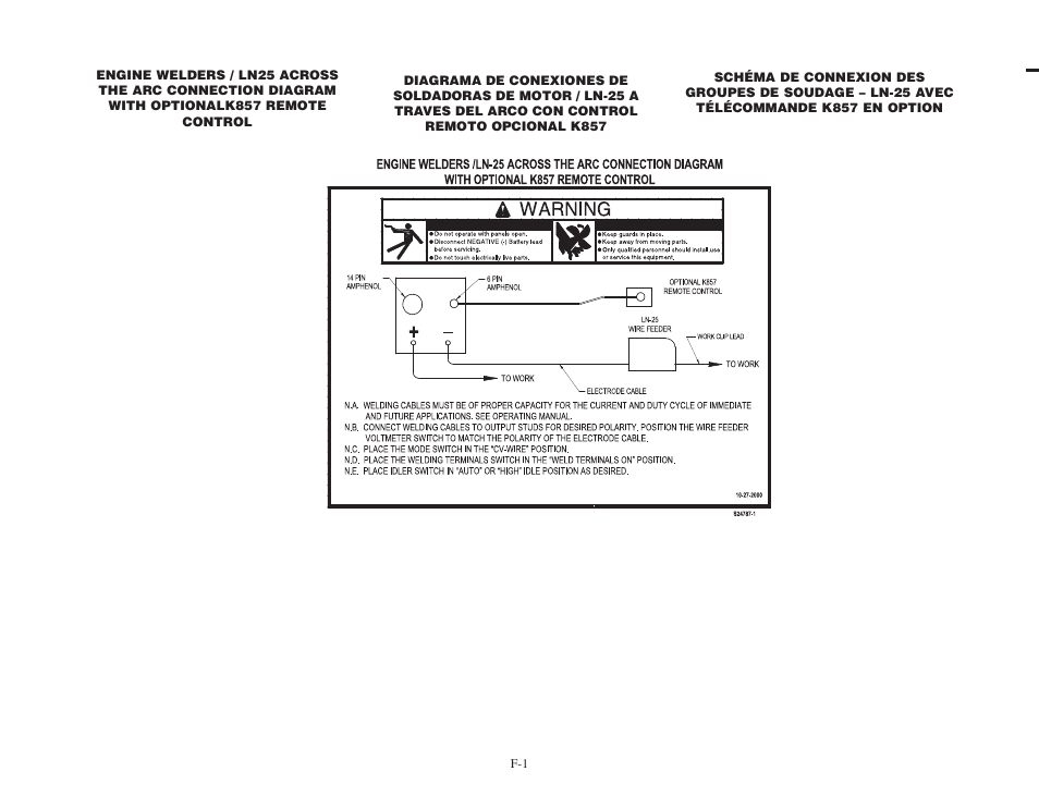 Diagrams diagramas dépannage | Lincoln Electric IMt661 RANGER 250 User Manual | Page 49 / 68