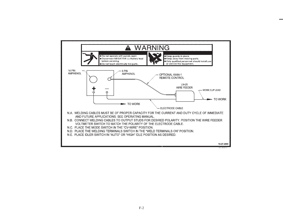 Diagrams diagramas dépannage | Lincoln Electric IMt661 RANGER 250 User Manual | Page 50 / 68