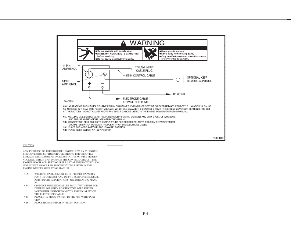 Diagrams diagramas dépannage | Lincoln Electric IMt661 RANGER 250 User Manual | Page 52 / 68