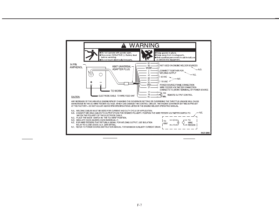 Diagrams diagramas dépannage | Lincoln Electric IMt661 RANGER 250 User Manual | Page 55 / 68