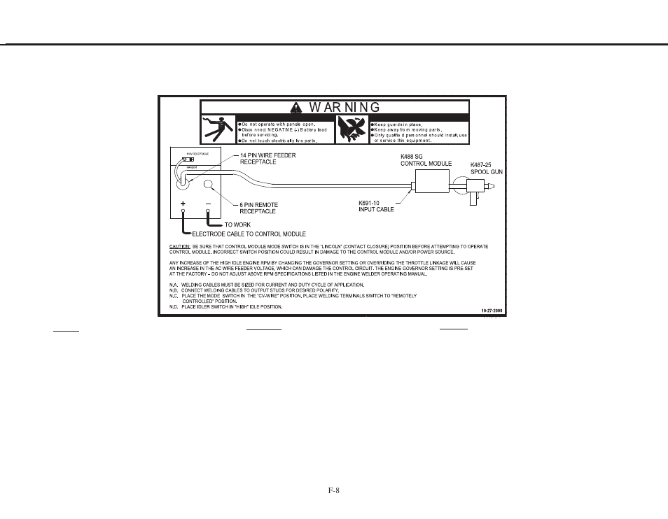 Diagrams diagramas dépannage | Lincoln Electric IMt661 RANGER 250 User Manual | Page 56 / 68