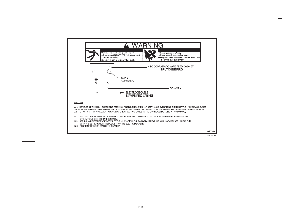 Diagrams diagramas dépannage | Lincoln Electric IMt661 RANGER 250 User Manual | Page 58 / 68