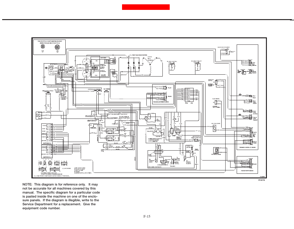 Diagrams diagramas dépannage, Enhanced diagram, F-15 | Lincoln Electric IMt661 RANGER 250 User Manual | Page 63 / 68