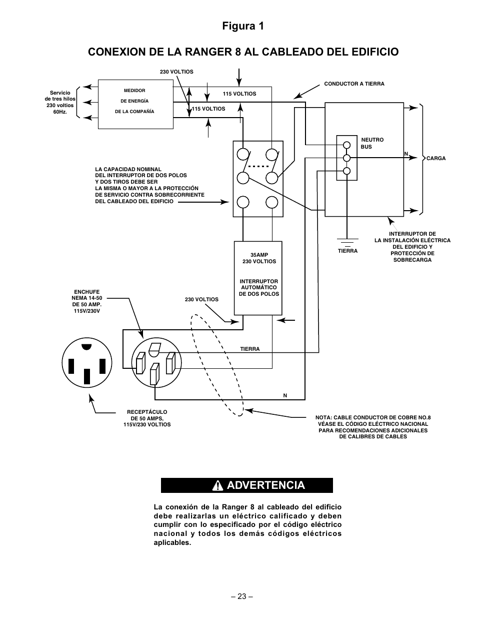 Lincoln Electric IM510 RANGER 8 User Manual | Page 25 / 40