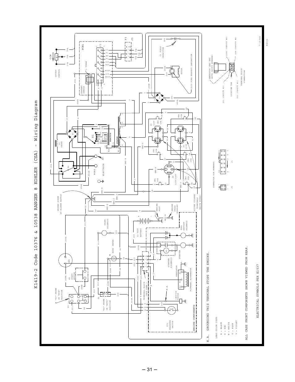 Electrical symbols per e1537 | Lincoln Electric IM510 RANGER 8 User Manual | Page 33 / 40