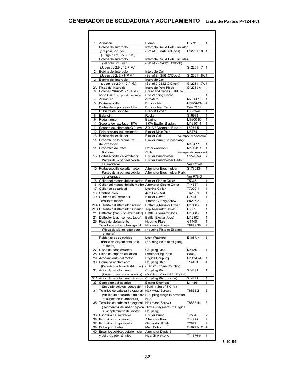 Generador de soldadura y acoplamiento, Lista de partes p-124-f.1 | Lincoln Electric IM518 SA 250 PERKINS User Manual | Page 33 / 39