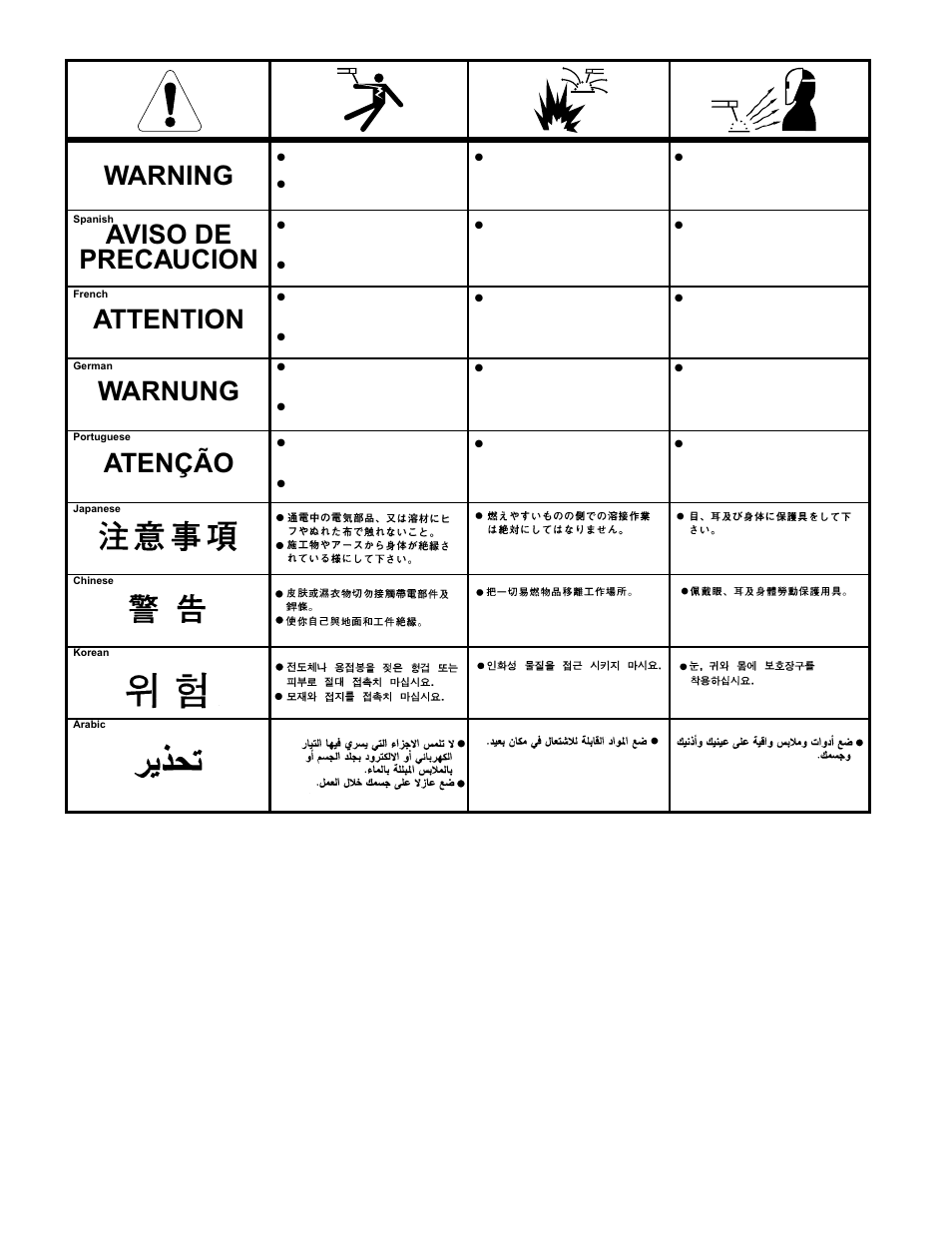 Lincoln Electric IM518 SA 250 PERKINS User Manual | Page 37 / 39