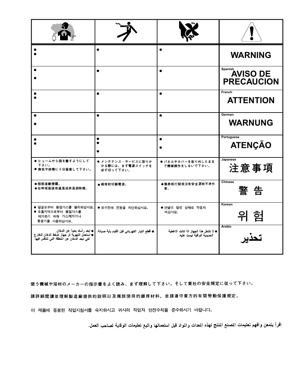 Lincoln Electric IM518 SA 250 PERKINS User Manual | Page 38 / 39