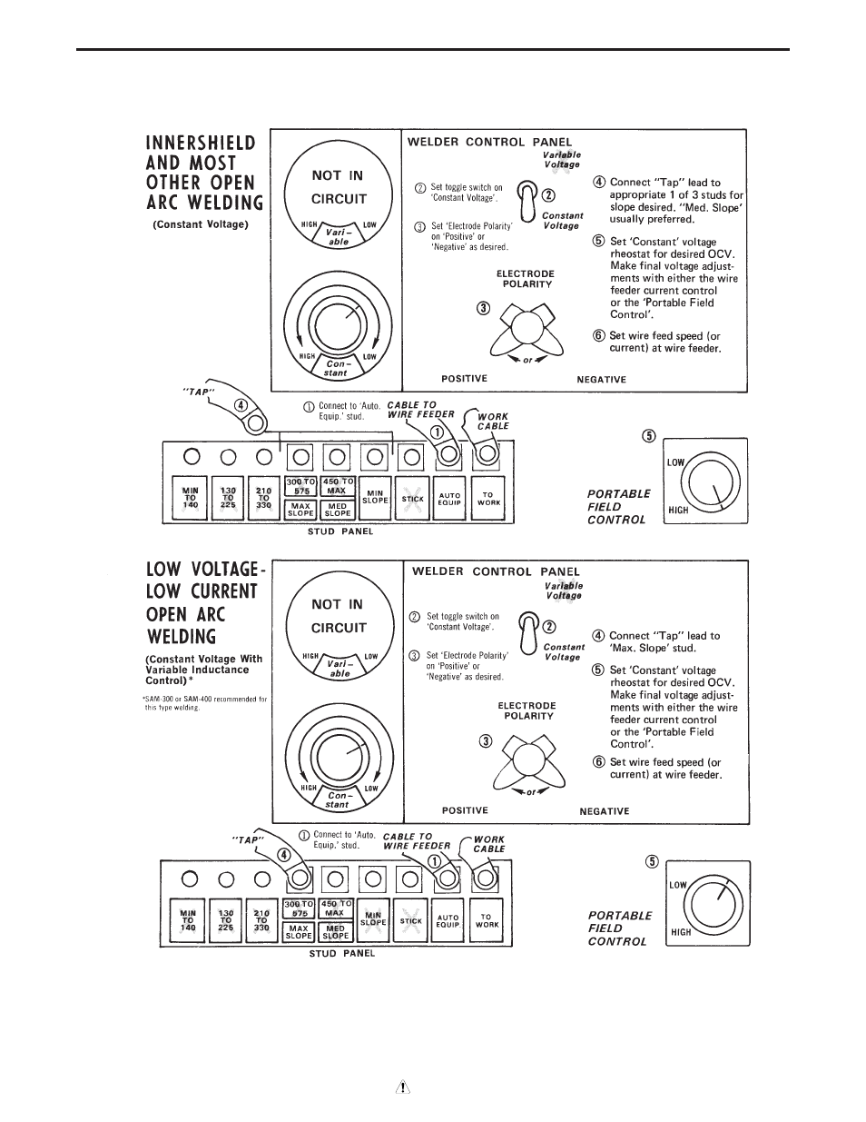 Operacion | Lincoln Electric IM568 SAM-650 PERKINS DIESEL User Manual | Page 19 / 42