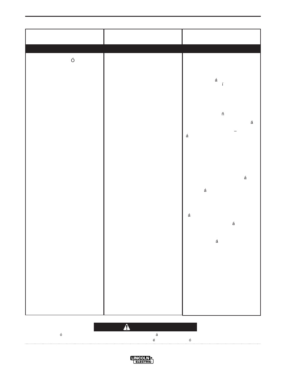 Localizacion de averias, Precaucion | Lincoln Electric IM568 SAM-650 PERKINS DIESEL User Manual | Page 26 / 42