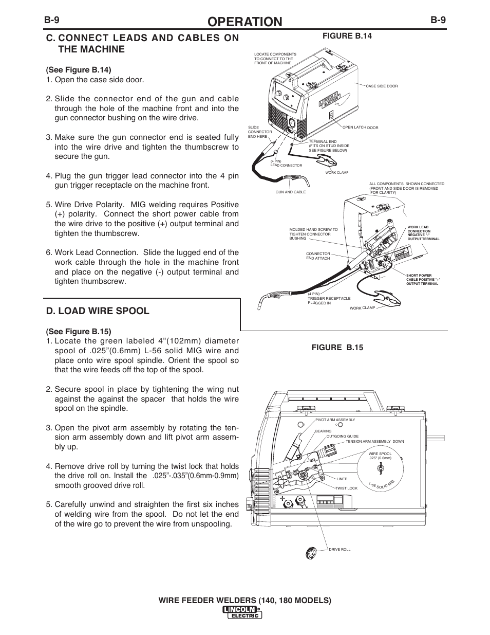 Operation, C. connect leads and cables on the machine, D. load wire spool | Lincoln Electric IMt10100 WIRE FEEDER WELDER 140_180 User Manual | Page 18 / 96