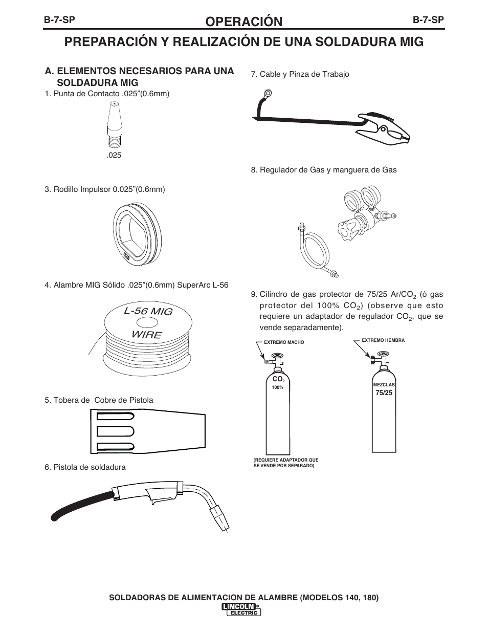 Operación, Preparación y realización de una soldadura mig, Wire l-56 mig | B-7-sp, A. elementos necesarios para una soldadura mig | Lincoln Electric IMt10100 WIRE FEEDER WELDER 140_180 User Manual | Page 46 / 96