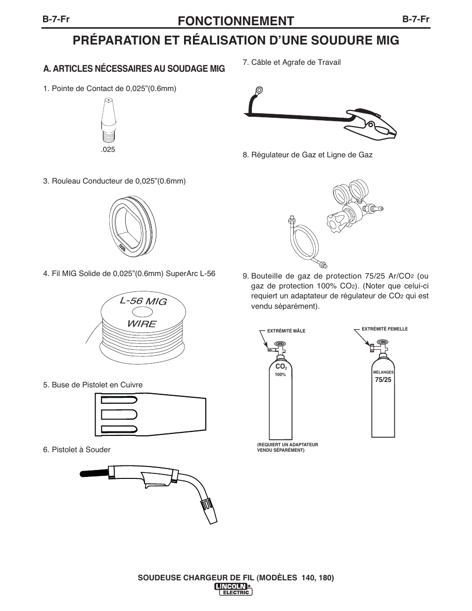 Fonctionnement, Préparation et réalisation dʼune soudure mig, Wire l-56 mig | B-7-fr, A. articles nécessaires au soudage mig | Lincoln Electric IMt10100 WIRE FEEDER WELDER 140_180 User Manual | Page 76 / 96