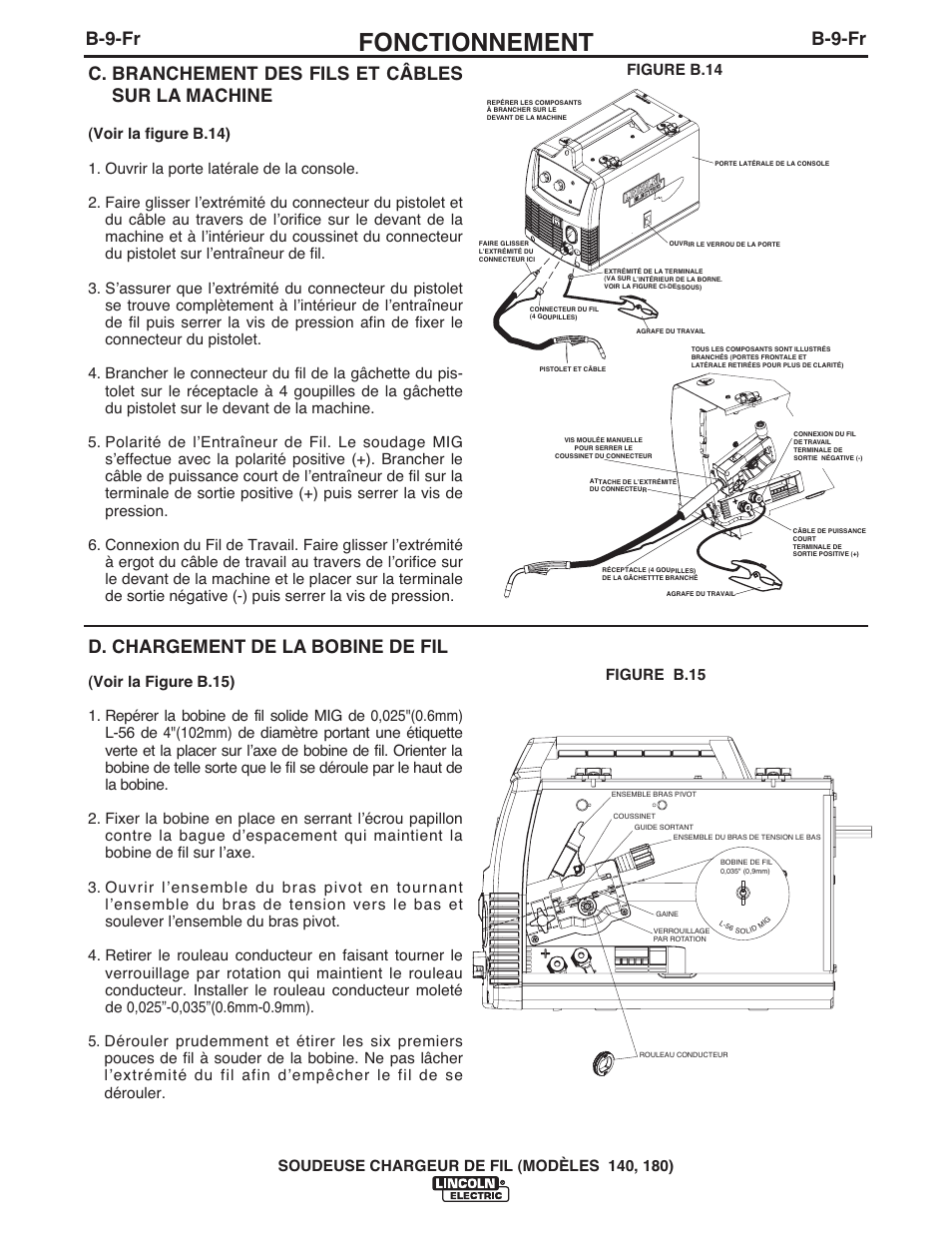 Fonctionnement, B-9-fr, C. branchement des fils et câbles sur la machine | D. chargement de la bobine de fil, Figure b.15 figure b.14 | Lincoln Electric IMt10100 WIRE FEEDER WELDER 140_180 User Manual | Page 78 / 96