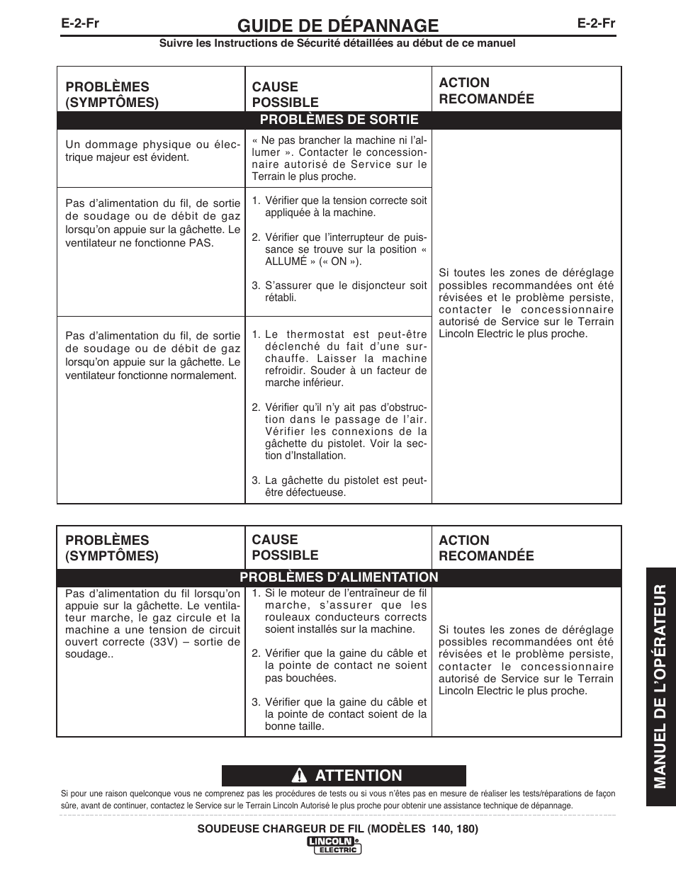 Guide de dépannage, Attention, Manuel de l ʼopéra teur | Lincoln Electric IMt10100 WIRE FEEDER WELDER 140_180 User Manual | Page 87 / 96