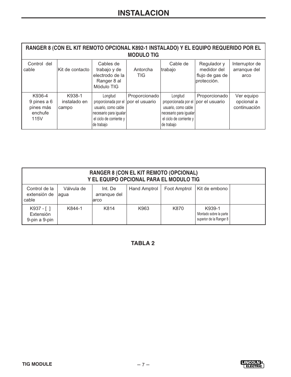 Instalacion | Lincoln Electric IM528 TIG Module User Manual | Page 14 / 54