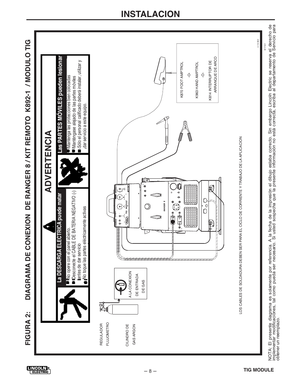 Adver tencia, Instalacion, Advertencia | Lincoln Electric IM528 TIG Module User Manual | Page 15 / 54