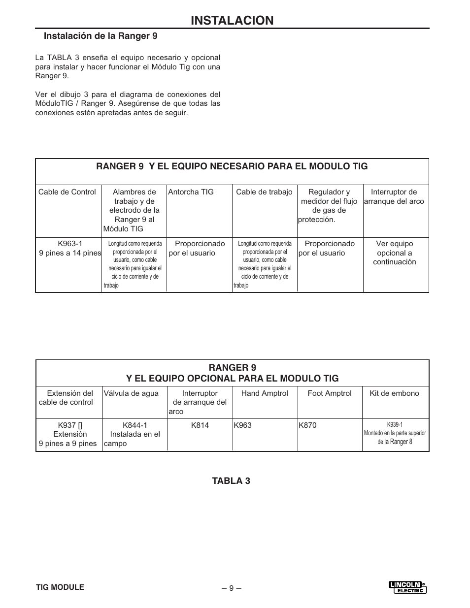 Instalacion | Lincoln Electric IM528 TIG Module User Manual | Page 16 / 54