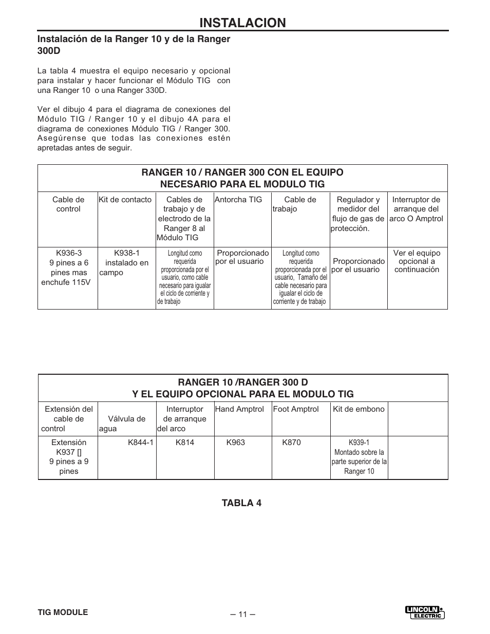 Instalacion | Lincoln Electric IM528 TIG Module User Manual | Page 18 / 54