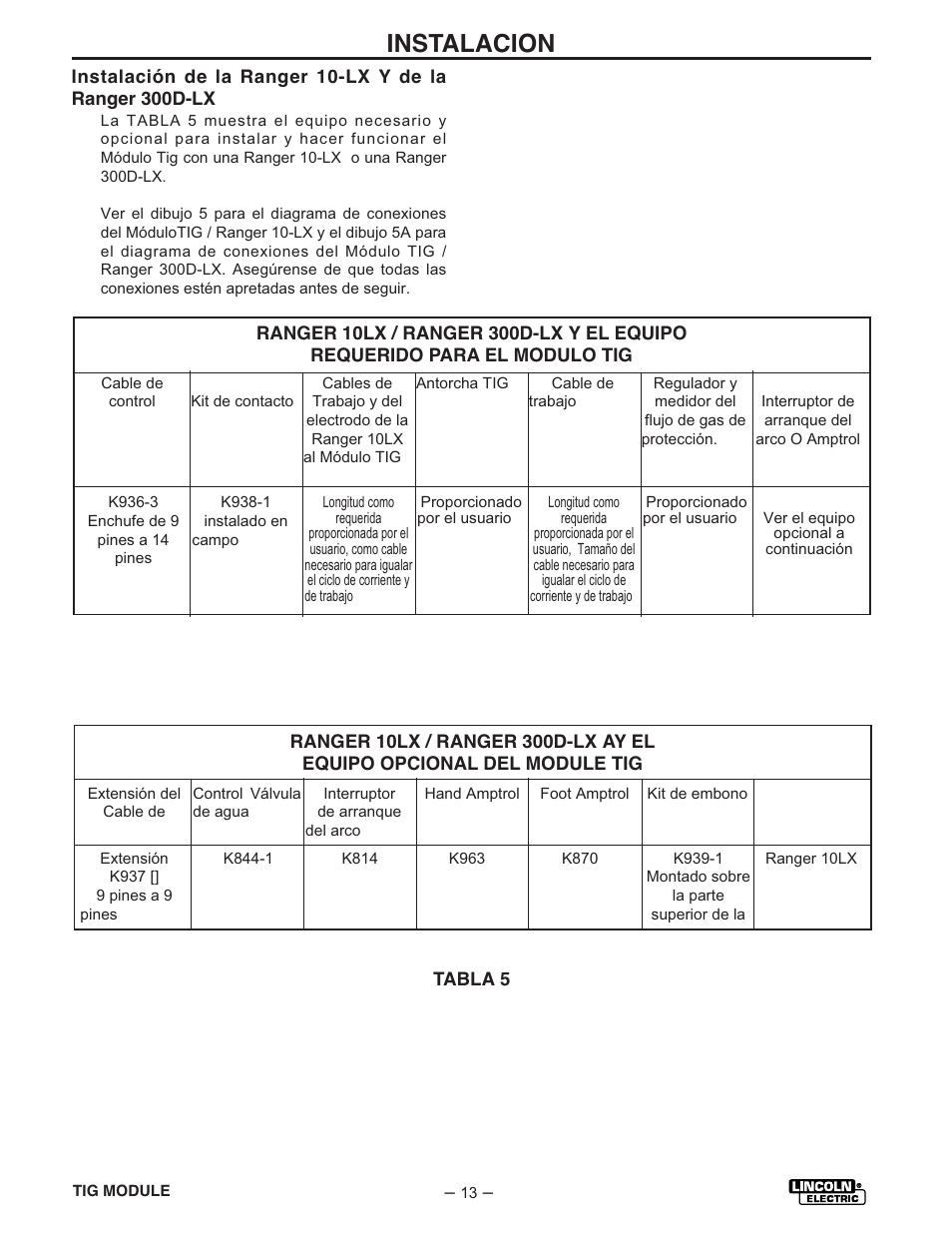 Instalacion | Lincoln Electric IM528 TIG Module User Manual | Page 22 / 54