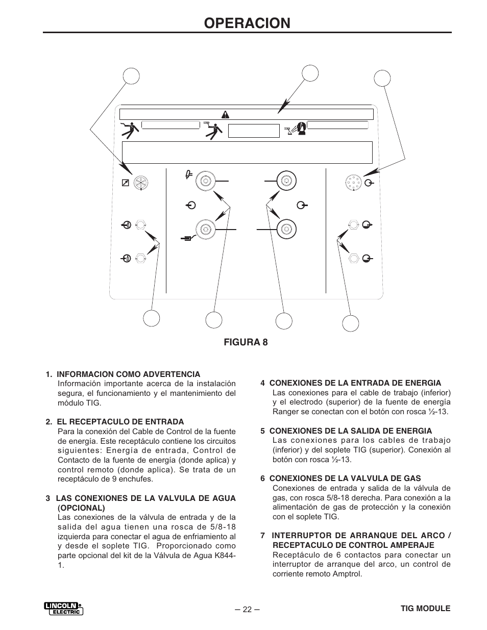 Operacion, Conexiones posteriores | Lincoln Electric IM528 TIG Module User Manual | Page 33 / 54