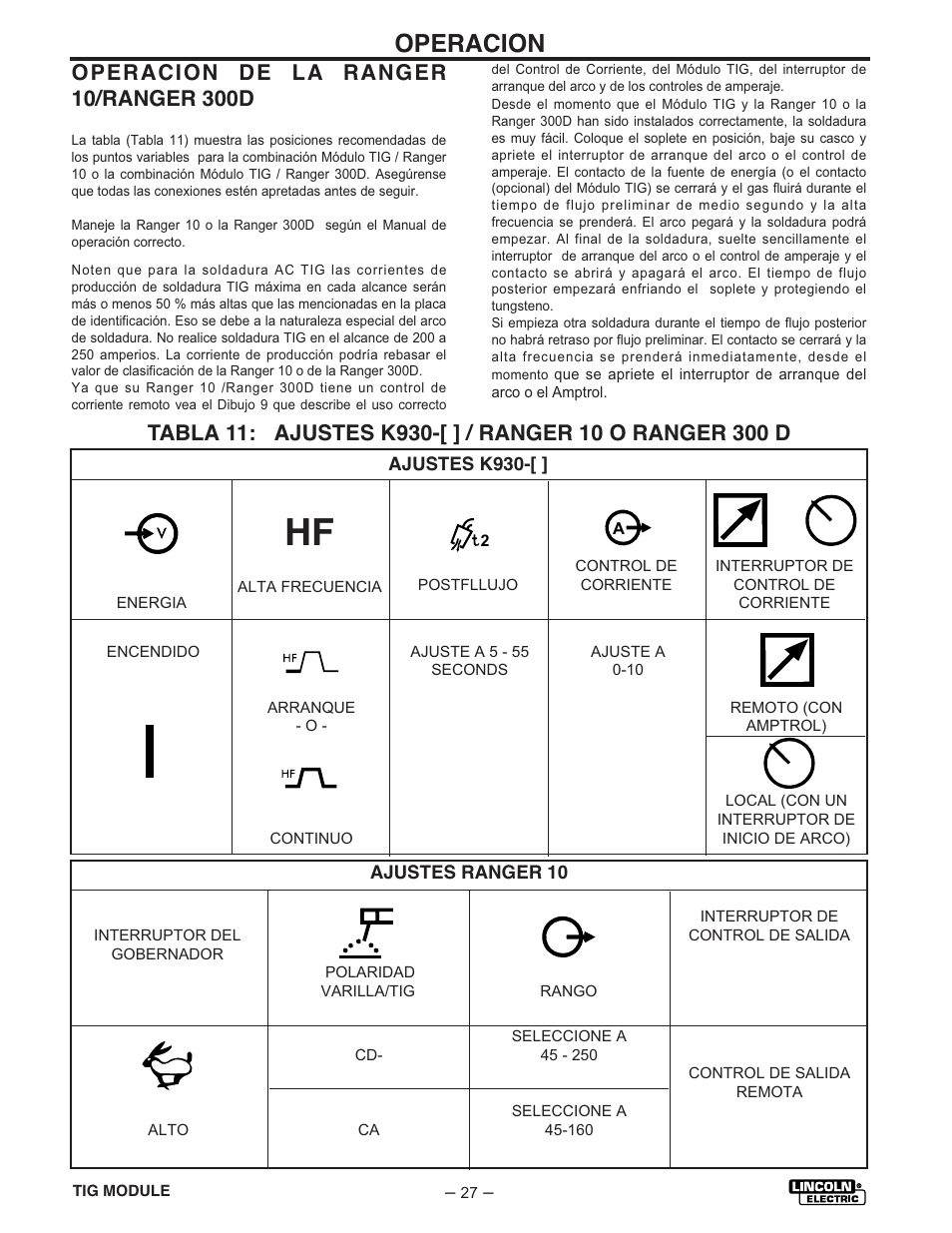 Operacion | Lincoln Electric IM528 TIG Module User Manual | Page 38 / 54