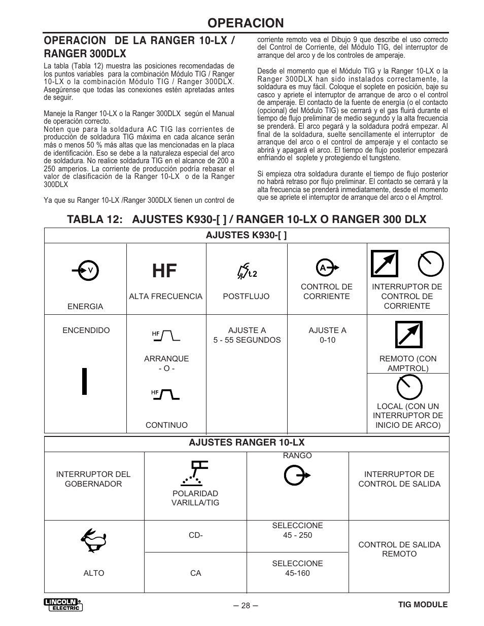 Operacion | Lincoln Electric IM528 TIG Module User Manual | Page 39 / 54