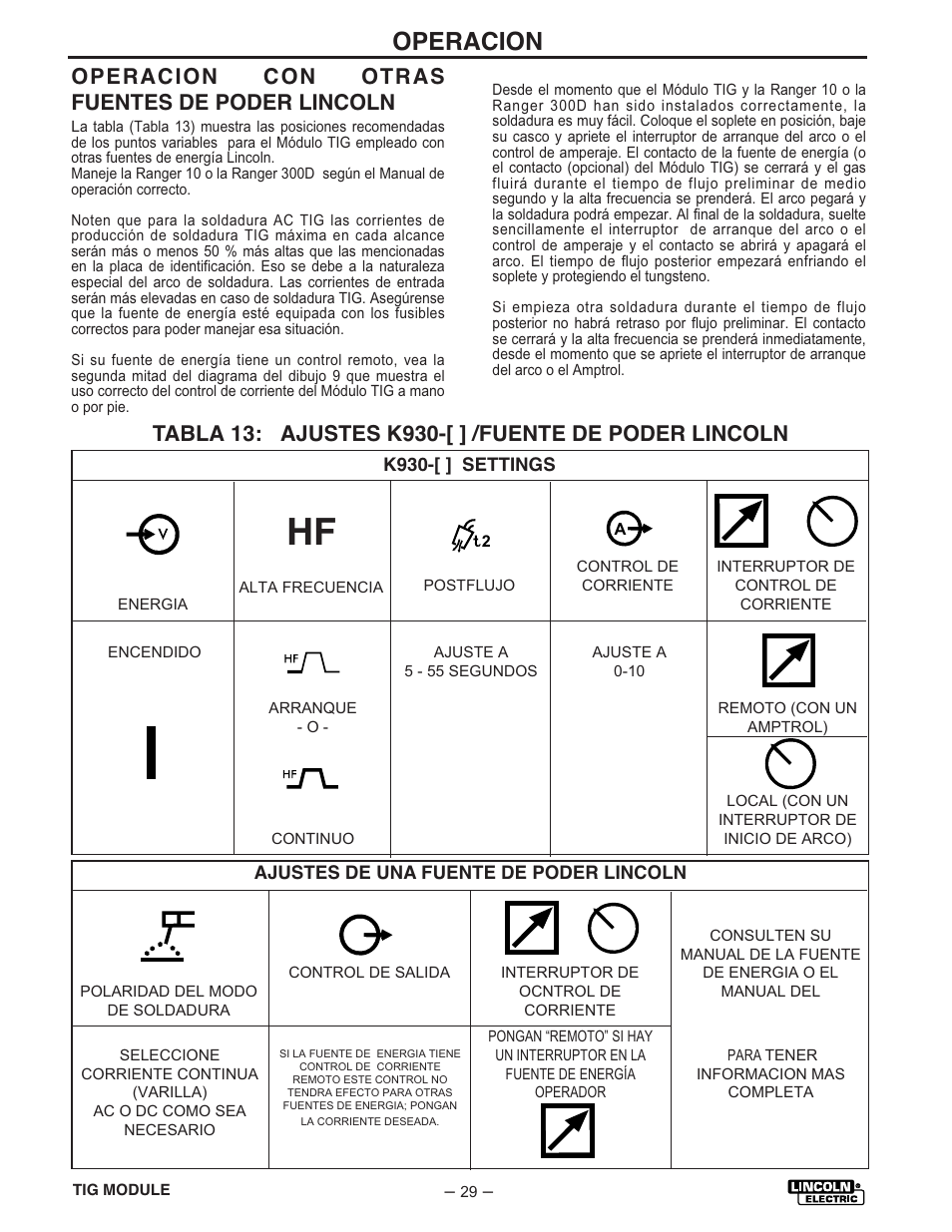 Operacion, Operacion con otras fuentes de poder lincoln | Lincoln Electric IM528 TIG Module User Manual | Page 40 / 54