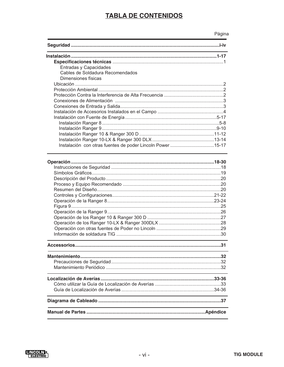 Lincoln Electric IM528 TIG Module User Manual | Page 7 / 54