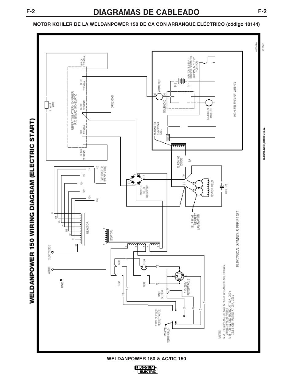 Diagramas de cableado | Lincoln Electric IM413 Weldanpower 150 User Manual | Page 18 / 30