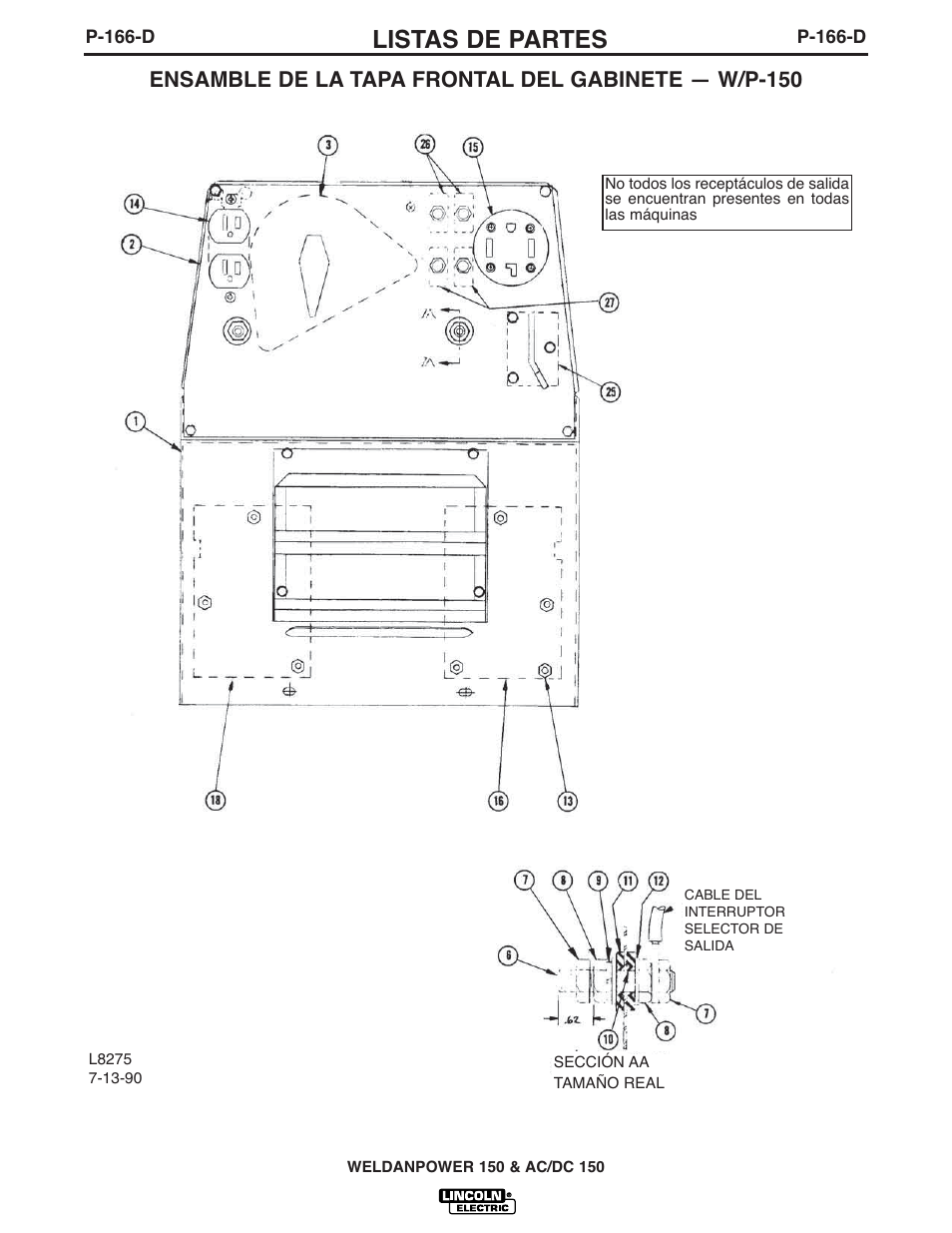 Listas de partes, Ensamble de la tapa frontal del gabinete — w/p-150 | Lincoln Electric IM413 Weldanpower 150 User Manual | Page 24 / 30