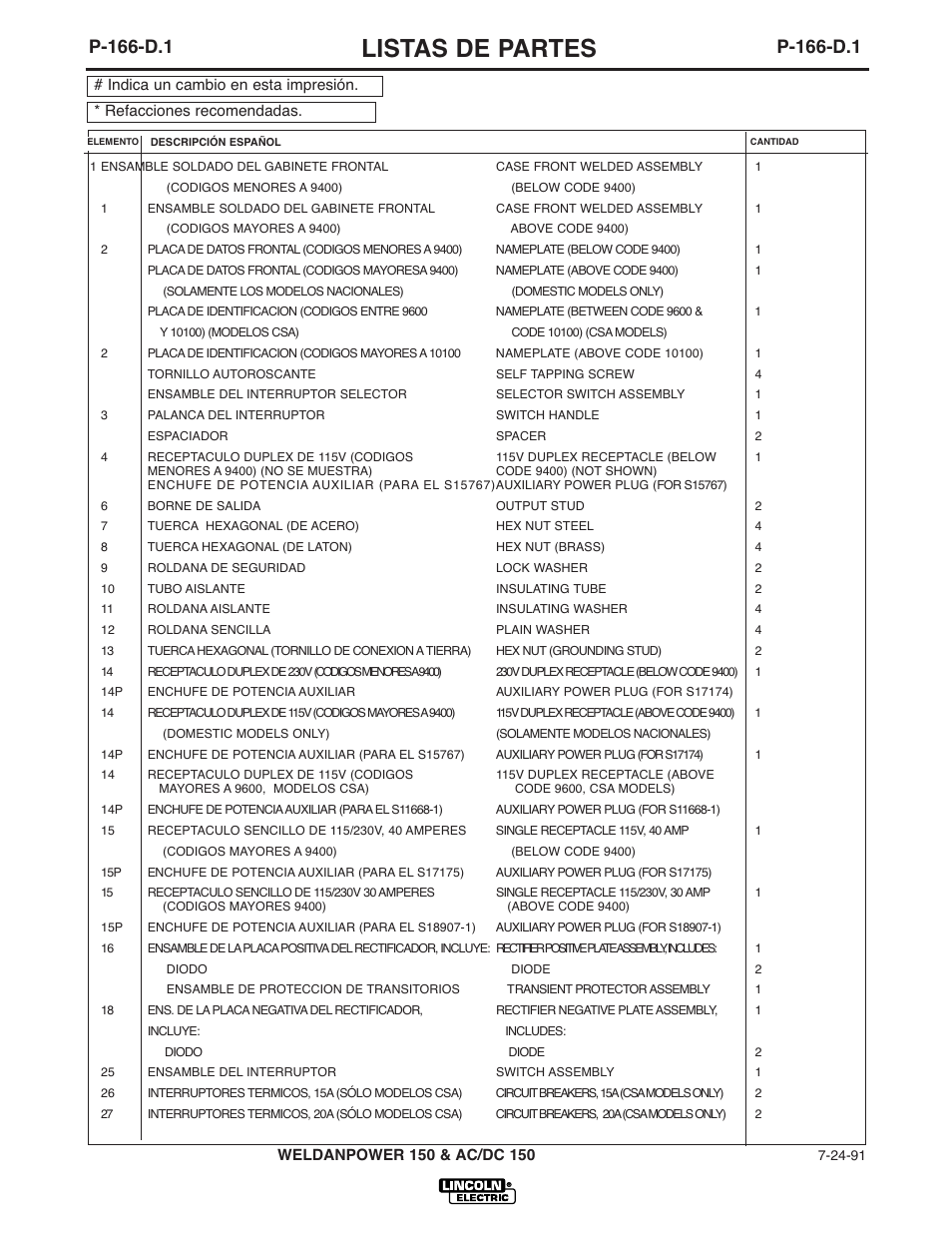 Listas de partes, P-166-d.1 | Lincoln Electric IM413 Weldanpower 150 User Manual | Page 25 / 30