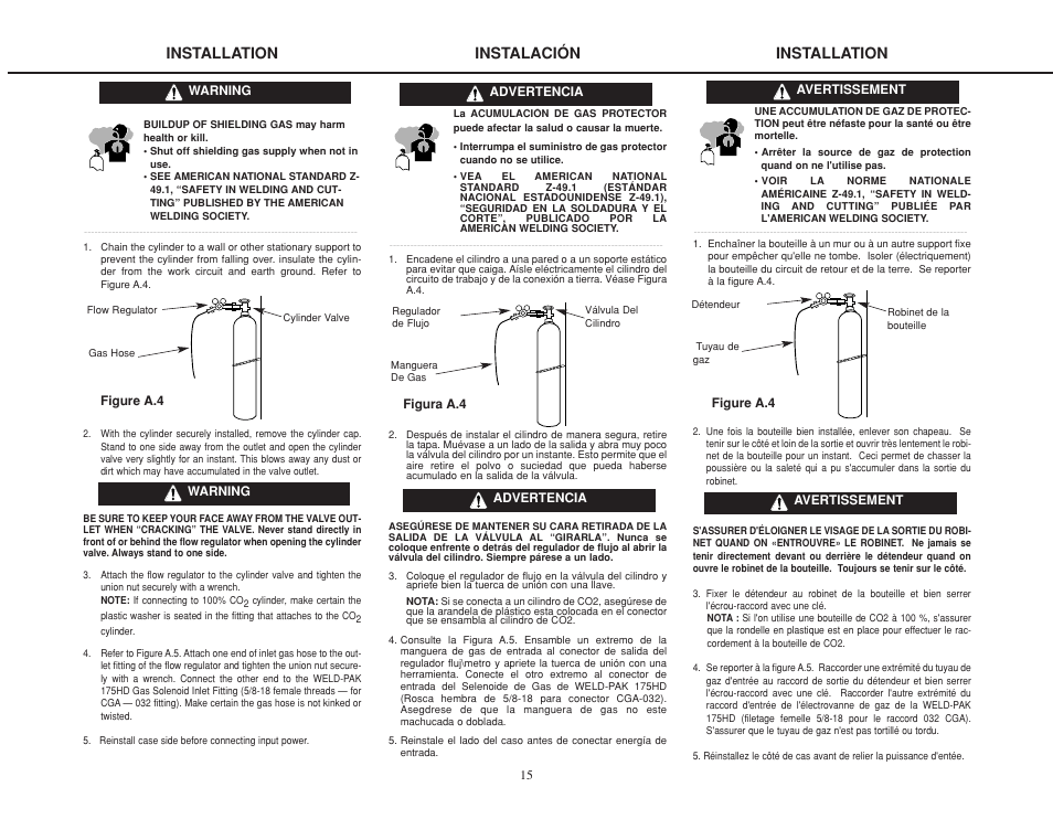 Instalación, Installation | Lincoln Electric IMT825 WELD-PAK 175 HD User Manual | Page 15 / 48