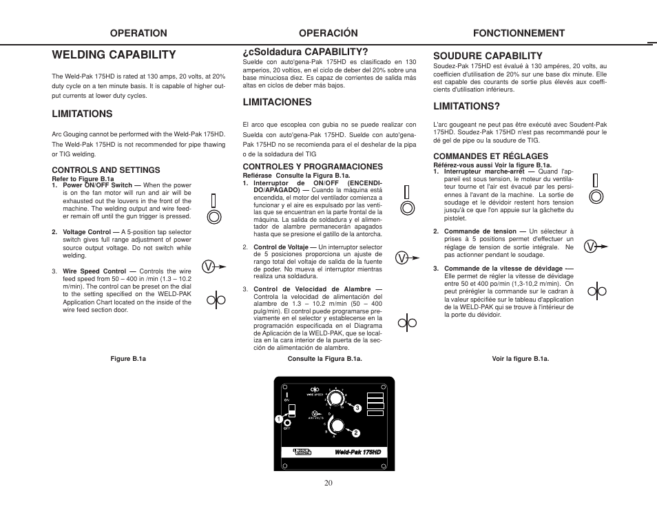 Welding capability, Operation operación fonctionnement, Limitations | Csoldadura capability, Limitaciones, Soudure capability | Lincoln Electric IMT825 WELD-PAK 175 HD User Manual | Page 20 / 48