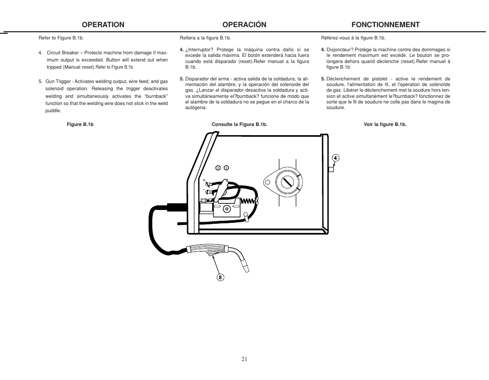 Operation, Operación, Fonctionnement | Lincoln Electric IMT825 WELD-PAK 175 HD User Manual | Page 21 / 48