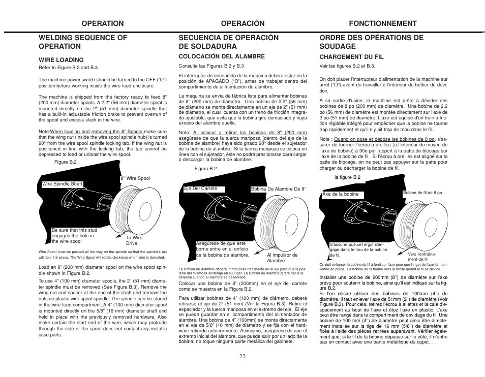 Welding sequence of operation, Operation secuencia de operación de soldadura, Operación fonctionnement | Ordre des opérations de soudage | Lincoln Electric IMT825 WELD-PAK 175 HD User Manual | Page 22 / 48