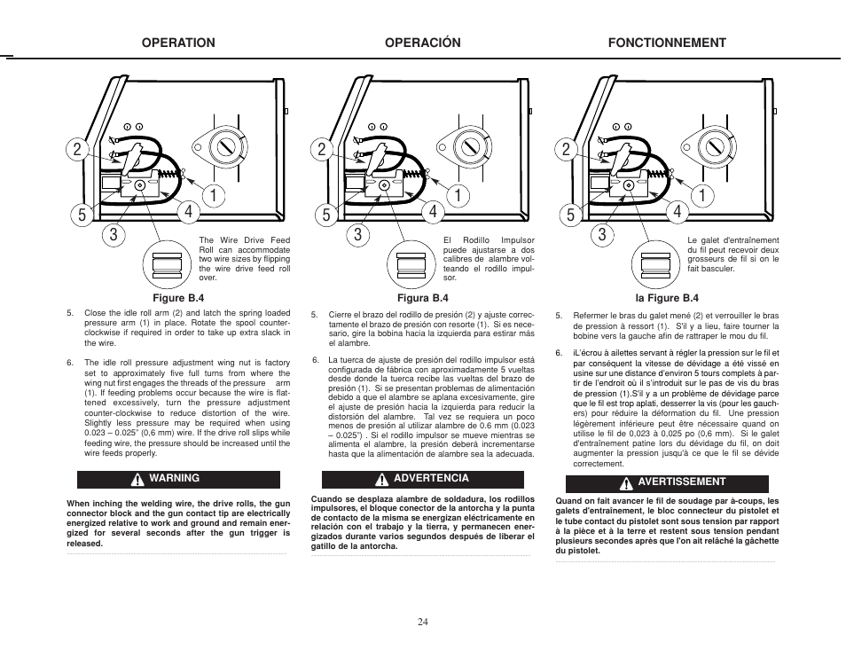 Lincoln Electric IMT825 WELD-PAK 175 HD User Manual | Page 24 / 48