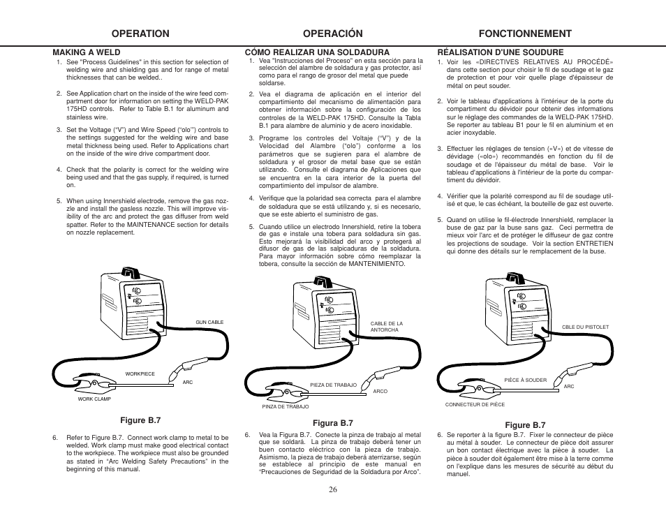 Operation, Operación, Fonctionnement | Lincoln Electric IMT825 WELD-PAK 175 HD User Manual | Page 26 / 48