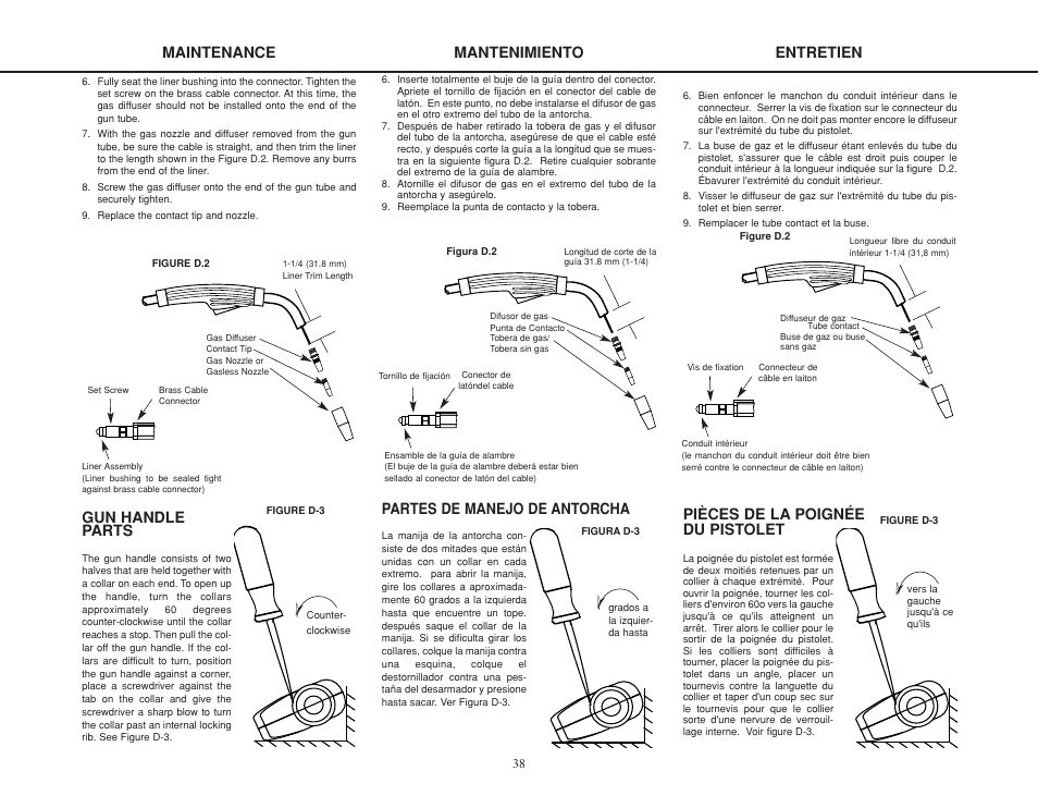 Gun handle parts, Maintenance, Partes de manejo de antorcha | Mantenimiento entretien, Pièces de la poignée du pistolet | Lincoln Electric IMT825 WELD-PAK 175 HD User Manual | Page 38 / 48