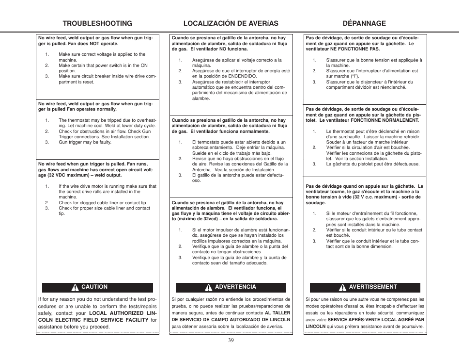 Troubleshooting, Localización de averías dépannage | Lincoln Electric IMT825 WELD-PAK 175 HD User Manual | Page 39 / 48