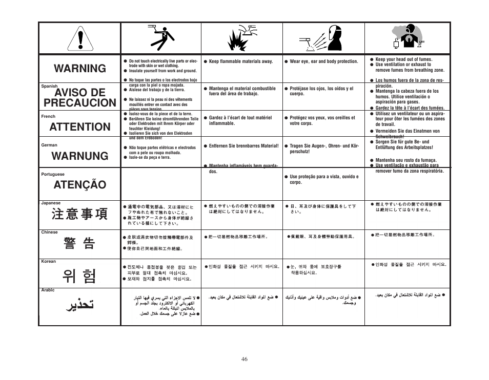 Lincoln Electric IMT825 WELD-PAK 175 HD User Manual | Page 46 / 48