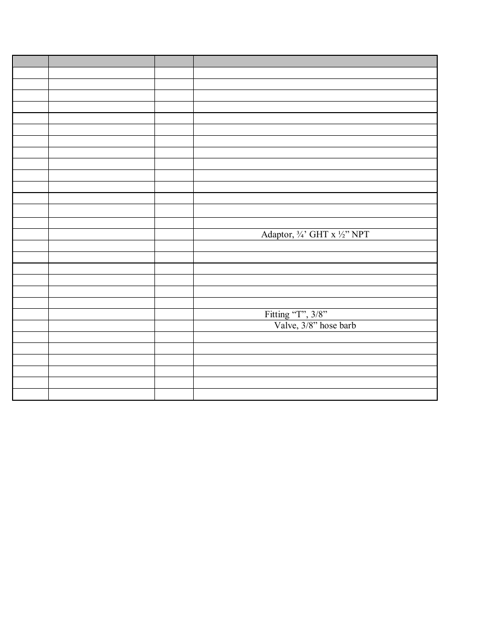 Master Manufacturing MASTER GARDNER User Manual | Page 8 / 8