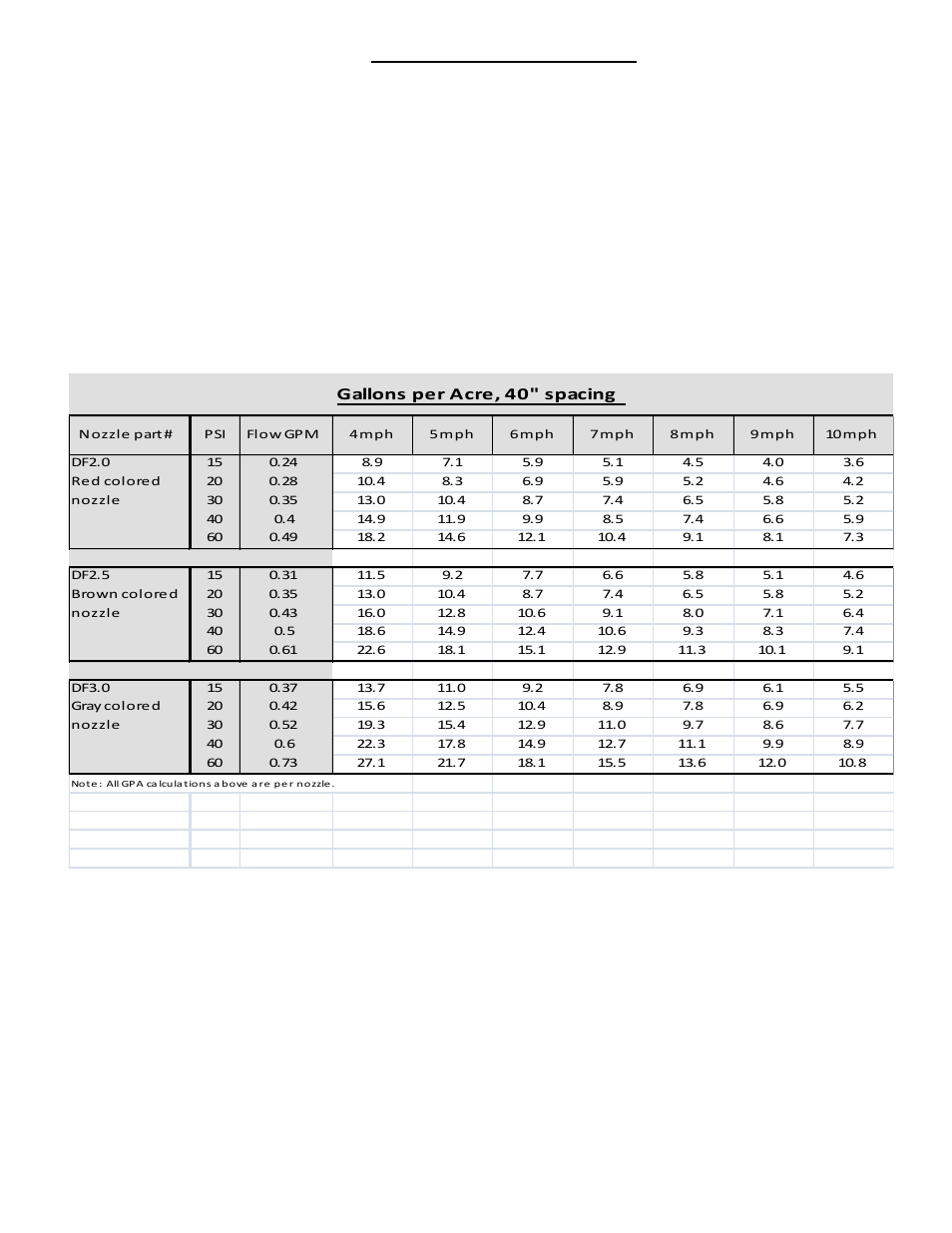 Master Manufacturing 10 Boom Kit User Manual | Page 4 / 7