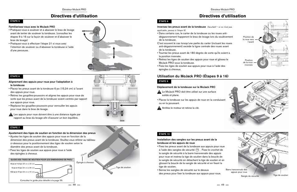 Directives d’utilisation, Utilisation du mojack pro (étapes 9 à 16) | MoJack PRO User Manual | Page 25 / 29