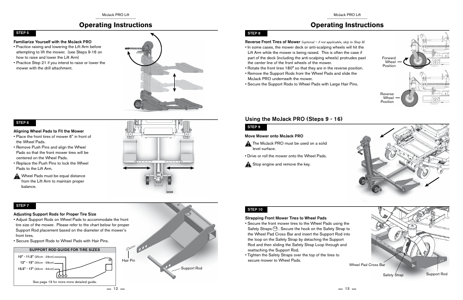 Operating instructions, Using the mojack pro (steps 9 - 16) | MoJack PRO User Manual | Page 7 / 29