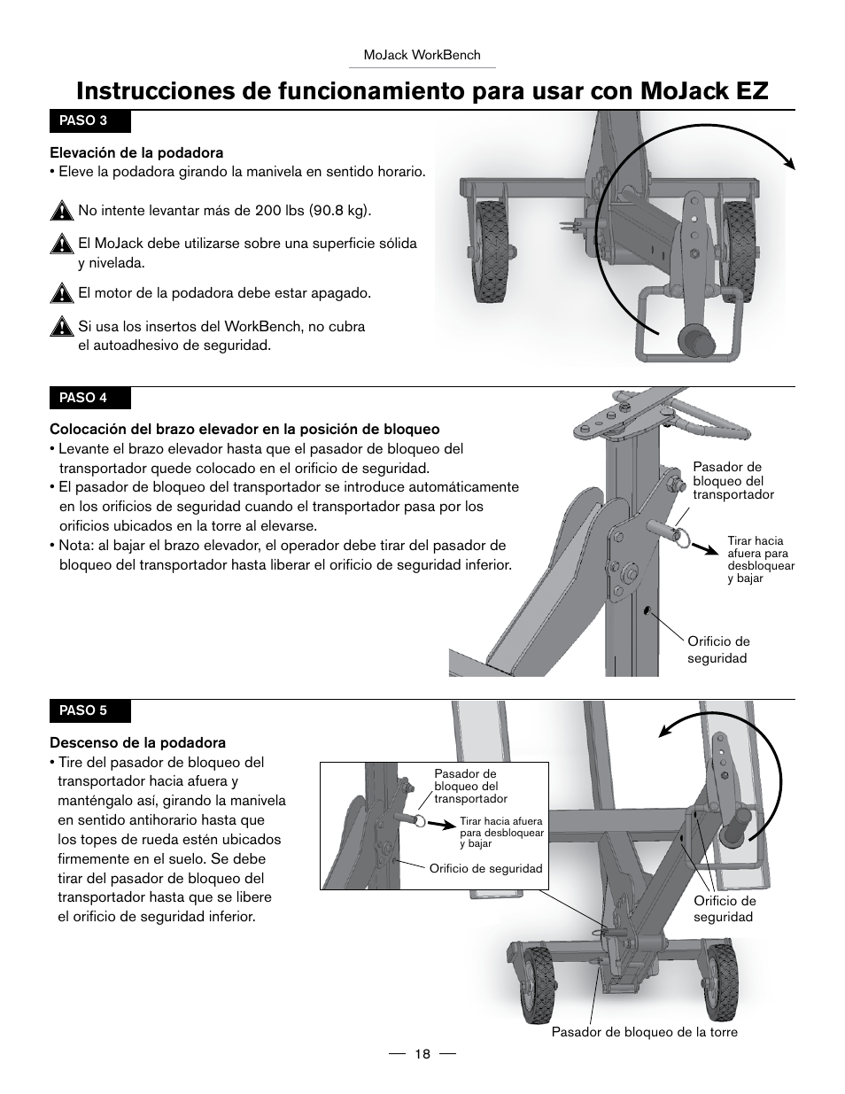 MoJack Workbench Attachment User Manual | Page 18 / 32