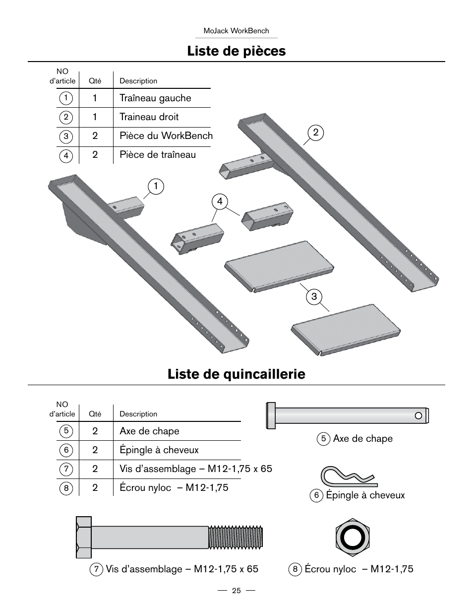 Liste de pièces, Liste de quincaillerie | MoJack Workbench Attachment User Manual | Page 25 / 32