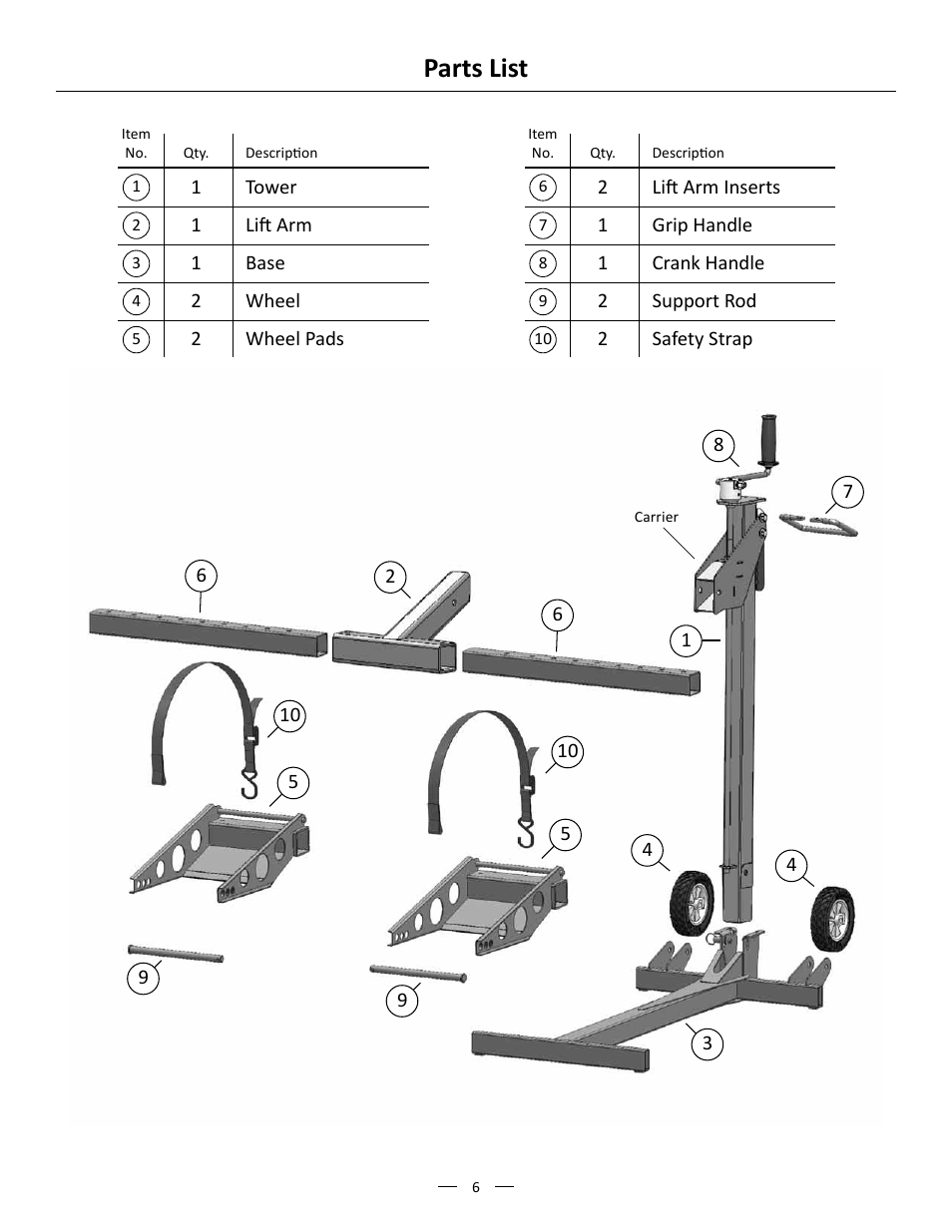 Parts list | MoJack John Deere XD Lift User Manual | Page 6 / 24