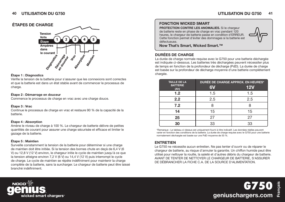 G750 | NOCO Genius G750 User Manual | Page 22 / 40