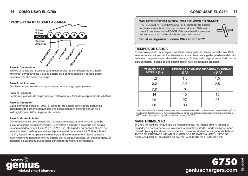 G750 | NOCO Genius G750 User Manual | Page 35 / 40